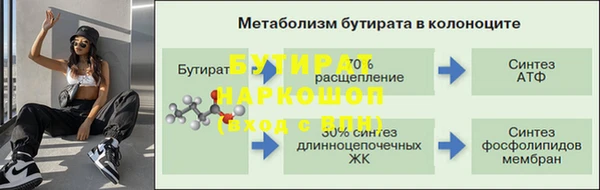 бошки Белоозёрский